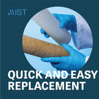 Mist- Water Filter for Sink Replacement Filter, RFMFS395 Replacement Filter for Faucet Mounted Filtration Systems, Replaces Mist MFS094, MFS095 & all Similar Designs, Tap Water Filter (3 Pack)…