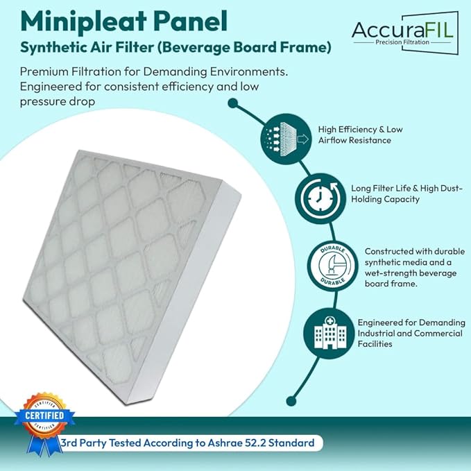20x20x1 Mini-Pleat Synthetic Panel Air Filter – 1” Beverage Board Frame – MERV 15 ASHRAE 52.2 – High-Efficiency HVAC Filter for Commercial, Industrial, Residential – (Pack of 12)