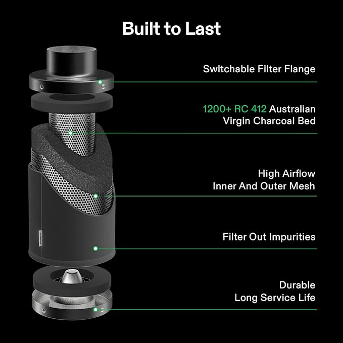 VIVOSUN Smart Air Filtration T4 Kit 4", AeroZesh T4 Inline Duct Fan with E12 Speed Controller, Carbon Filter & 8' Ducting, Cooling & Ventilation System for Grow Tents, Indoor Gardening, Hydroponics