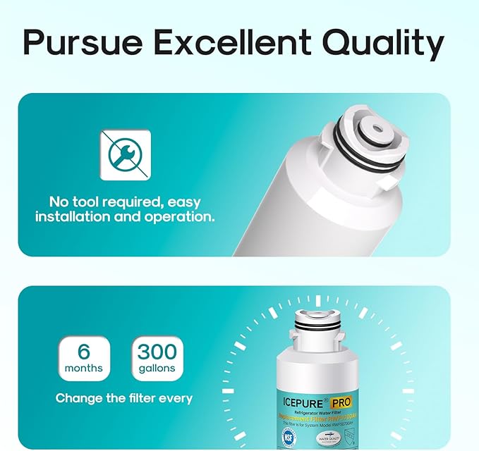 ICEPURE PRO DA29-00020B NSF401&473&53 Samsung Refrigerator Water Filter, Replacement for DA29-00020B-1, DA29-00020A/B, HAF-CIN/EXP, RF25HMEDBSR, RF28HMEDBSR, RS25J500DSR, More Models, 4PACK
