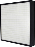 16x24x4 Mini-Pleat Synthetic Panel Air Filter – 4” – Box Plastic Frame – MERV 15 ASHRAE 52.2 – High-Efficiency HVAC Filter for Commercial & Industrial Use – (Pack of 3)