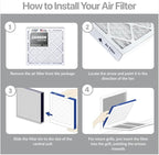 Filter King 16x20x5 Air Filter Carbon Odor Eliminator (MPR 700) Dust Defense (2-Pack), Pleated HVAC AC Furnace Filters for FC100A1003, Lennox X0592 (Actual Size: 15.5 x 19.88 x 4.25)