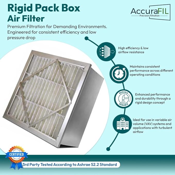 RIGID-PACK 20x20x12 Rigid Box Air Filter – MERV 15/98% ASHRAE HVAC Filter – Radial V-Pleat, Metal Frame, Single Header – High-Efficiency Replacement for Commercial & Industrial Systems