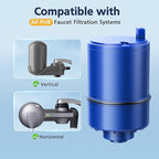 6 Pack Water Filter Replacement Compatible with All PUR®, PUR®PLUS Faucet Filtrat-ion Systems, RF-9999® Faucet Water Filter, High Efficiency Filtration and 18-Month Value, NSF Certified, Blue