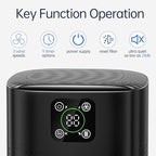 2 Pack Air Purifiers For Home Bedroom, Honeyuan H13 HEPA Air purifier with 360°Air Intake, Coverage up to 2190ft², 3 Fan Speeds, Low to 24dB