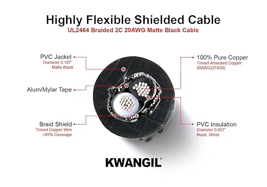2C 20AWG AMSB Shielded Cable Wire (UL2464) - Highly Flexible Str TC, PVC Ins, OS+TC BRD, PVC JKT for CNC Machine, Stepper Motor, VFD Spindle (Matte Black 100FT)