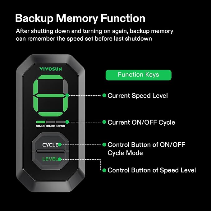 VIVOSUN Smart Air Filtration G6 Kit 6", AeroZesh G6 Inline Duct Fan with E12 Speed Controller, Carbon Filter & 8' Ducting, Cooling & Ventilation System for Grow Tents, Indoor Gardening, Hydroponics