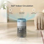 WiseSky Pet Air Purifier for Cat Owners, High-Efficiency Air Purifier for Cat Hair Dander Smoke Litter Odor in Large 1644 Sq Ft Room, 360° HEPA Filtration, Smart App, Quiet Pet-Friendly Design, Grey