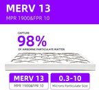 16x24x1 MERV 13 (6-Pack) Pleated Air Filter (Actual Size: 15.75"x23.75"x0.75") MPR 1900 & FPR 10, Furnace Air Filters,16x24x1 air filter