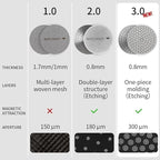 watchget 51mm Espresso Puck Screen Reusable Mesh Coffee Filter 0.8mm Thickness Puck Screen Stainless Steel Lower Shower Screen for 51mm Protafilter Basket