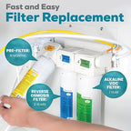 AquaTru Under Sink Alkaline RO Water Purifier | Certified 4-Stage Ultra Reverse Osmosis Removes 84 Contaminants Including Forever Chemicals, Lead & Fluoride | Adds Minerals | High-Capacity with Faucet