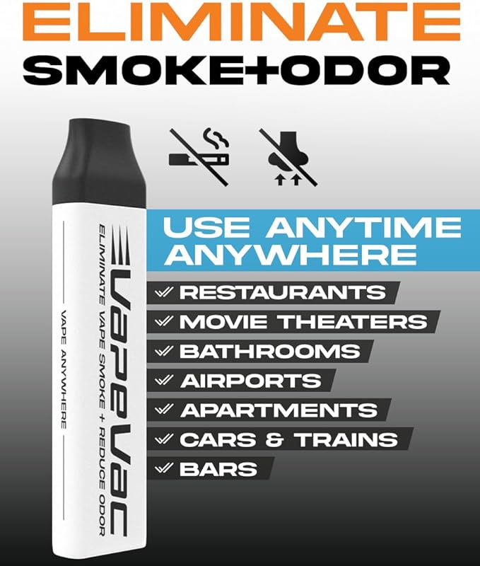 VapeVac (Registered AMZ Brand) – Pocket-Sized Personal Air Filter for Discreet Output Reduction | Minimizes Odor, Keeps Air Fresh | Not an Emission Device – 500+ Uses (Gray)