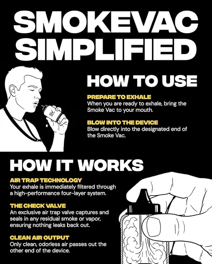 SmokeVac Handheld Personal Air Filter with 4-Layer Filtration & One-Way Check Valve – Portable Smoke & Odor Eliminator for Home, Car, Travel & Events (Grey)