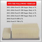 FA-1902 Engine Air Filter For Ford 2011 2012 2013 2014 2015 2016 F-250 F-350 F-450 F-550 F-650 F-750 Powerstroke 6.7L Diesel Replace OEM Part # BC3Z-9601A, FC4Z-9601-A
