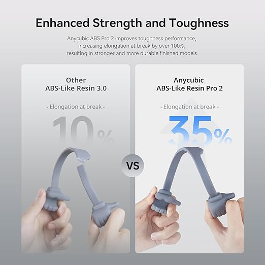 ANYCUBIC ABS-Like Resin Pro 2, Upgraded 8K 3D Printer Resin with Enhanced Strength and Toughness, High Precision, Low Odor, Wide Compatibility for All LCD Resin 3D Printers (Clear Blue, 1kg)