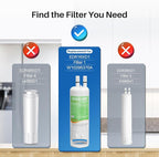 AQUALINK EDR1RXD1 Replacement for Everydrop® Filter 1, Kenmore® 46-9081, 46-9930, EDR1RXD1, EDR1RXD1B, P8RFWB2L, P4RFWB, RWF6700A 2PACK