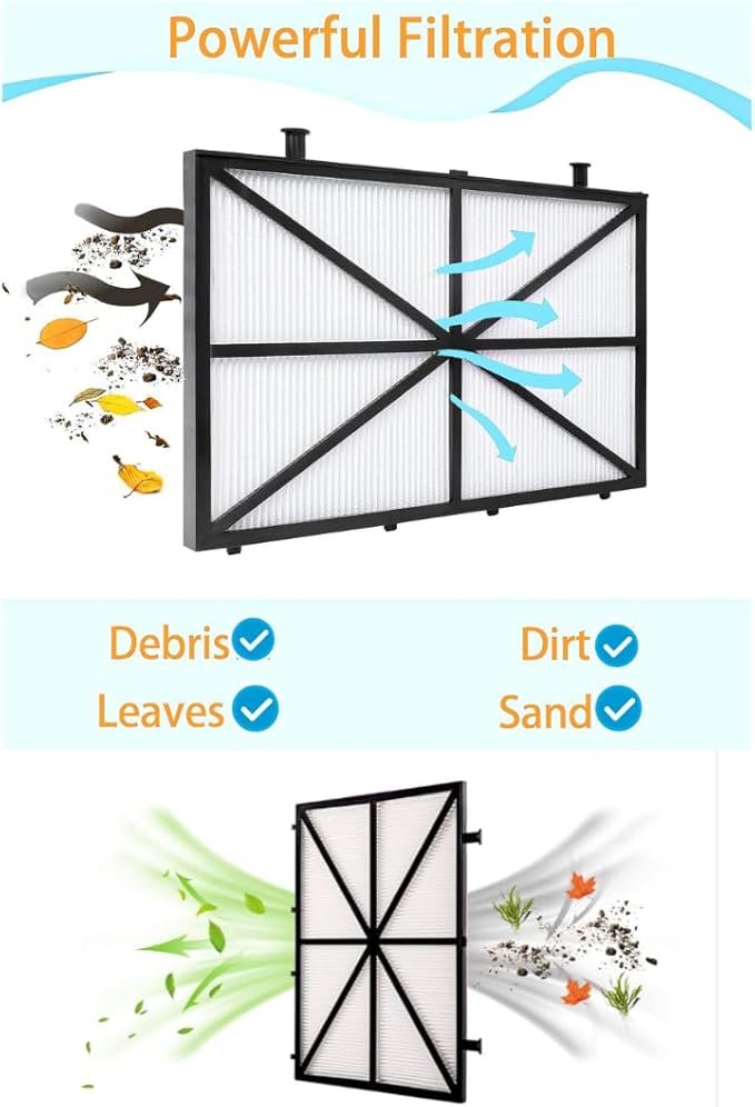 8 Pack Ultra Fine Cartridge Filter Replacement for Dolphin Nautilus CC Plus, M200 / M400 / M500 Robotic Pool Cleaner Parts, Replaces Part # 9991432-R4