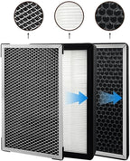 Activated Carbon HEPA Rectangle Air Filter for Ventilation Systems Multi-Layer Smoke Dust Removal Element for Fresh Air Outlets Improved Indoor Air Quality(S HEPA FILTER)