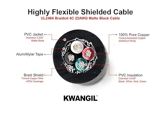 4C 22AWG AMSB Shielded Cable Wire (UL2464) - Highly Flexible Str TC, PVC Ins, OS+TC BRD, PVC JKT for CNC Machine, Stepper Motor, VFD Spindle (Matte Black 50FT)