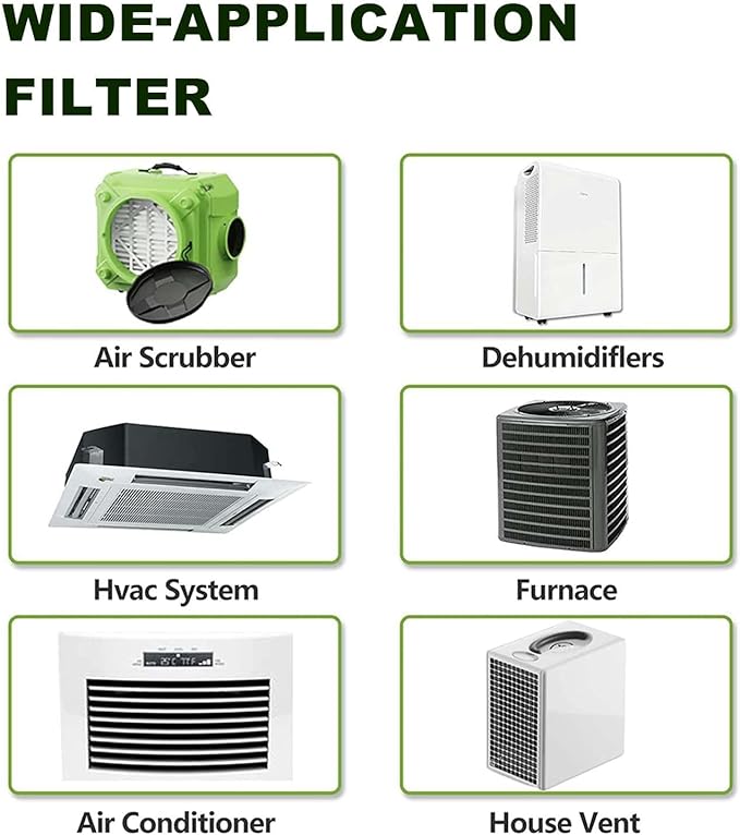 Furnace Filters 16x25x1 MERV 8, MPR 600, 2 Pack Air Filter for HVAC/AC Furnace - Actual Size: 15.75"x24.75"x0.75"