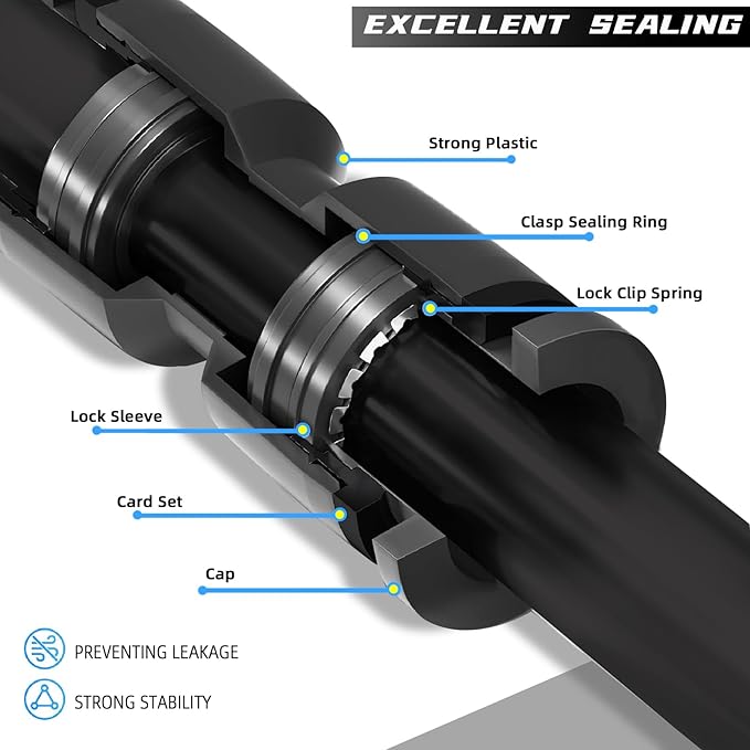 30 Pack Quick Connect 1/4" Drip Irrigation Coupling Connectors, Universal Straights Fitting for 1/4 Inch Irrigation Tubing, Leak Free Fittings for Sprinkler or Drip Irrigation System
