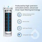 GLACIER FRESH Water Filter Compatible with XWFE (Built-in CHIP), Replacement for GE XWFE, XWF Refrigerator Water Filter NSF/ANSI 42 Certification Pack of 2