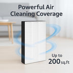 Nispira F1 C01 T02 HEPA Replacement Filter for 3M Filtrete Room Air Purifier FAP-C01-F1, FAP-T02-F1, FAP-C01BA-G1, FAP-T02WA-G1, FAP-ST02W, FAP-ST02N. 12 in. x 6.75 in. Part FAPF-F1-A. 2 Pack