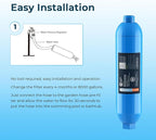 Crystala Garden Hose End Pre-Filter for Swimming Pool, Hot Tubs, Spa, Inflatable Pool, Ponds, Greatly Reduces Bad Taste, Odors, Chlorin and Sediment, up to 8,000 Gallons, 3 Pack