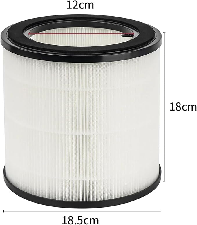 Air Filter, Compatible For Philips, Air Purifiers AC0950/10 AC0951/13 AC0820/10 AC0830 AC0650/10 AC0651/10 AC3210 AC3220 AC4220(FY0611)