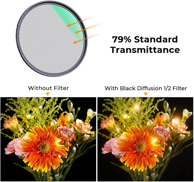 K&F CONCEPT 58mm Black Diffusion 1/2 Filter Mist Cinematic Effect Lens Filter with 28 Multi-Layer Coatings Waterproof/Scratch Resistant for Video/Vlog/Portrait Photography (Nano-X Series)