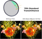 K&F CONCEPT 82mm Black Diffusion 1/2 Filter Mist Cinematic Effect Lens Filter with 28 Multi-Layer Coatings Waterproof/Scratch Resistant for Video/Vlog/Portrait Photography (Nano-X Series)