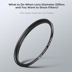 K&F CONCEPT 18 Pieces Filter Ring Adapter Set, Camera Lens Filter Metal Stepping Rings Kit (Includes 9pcs Step Up Ring Set + 9pcs Step Down Ring Set) Black