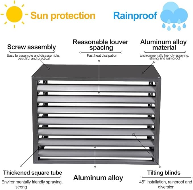 Aluminum Air Conditioner Fence Set of 2, Louvered Outdoor AC Unit Cover, Decorative Privacy Screen, Weatherproof and Anti-Theft (Black 100x50x70cm/39x20x28in)