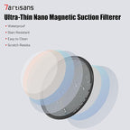 7artisans Nano Magnetic Filter UV Filter ND Light Reduction Filter/CPL Polarization Filter/GND Gradient Filter/Black Mist 1/4 Portrait Photography Filter Suitable for Lens(77mm GND0.9)