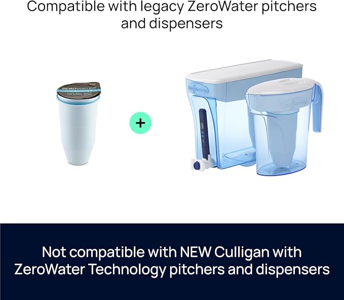 ZeroWater Official Replacement Filter - 5-Stage 0 TDS Filter Replacement - System IAPMO Certified to Reduce Lead, Chromium, and PFOA/PFOS, 6-Pack