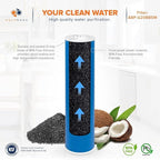 Aquaboon 5 Micron 20 x 4.5 Premium Granular Activated Carbon Water Filter Cartridge Replacement - GAC Filter Compatible with AP117, GAC-10, 1 Pack