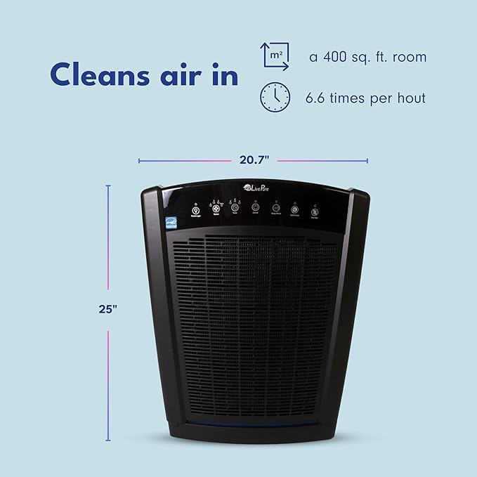 LivePure Bali Series Multi-Room Whole House Large Console Air Purifier, True HEPA Filter Captures Allergens, Smoke, Mold, Pollen, Dust Mites, Graphite