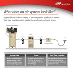 Ingersoll-Rand Compressed air in-line filter FA30IH F-Series High-Efficiency 0.1 Micron Filter, 3/8in., 17 CFM