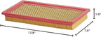 Purolator PurolatorONE Advanced Engine Air Filter, A24278 | Pack of 3