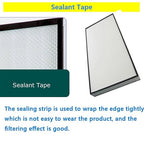 Laminar Flow Hood Filter Replacement Unit Replacement HEPA Filter Compatible with FFU Fan for Air Flow Clean Bench Class 100/ISO 5 Cleanliness 46x22x2.7in Size