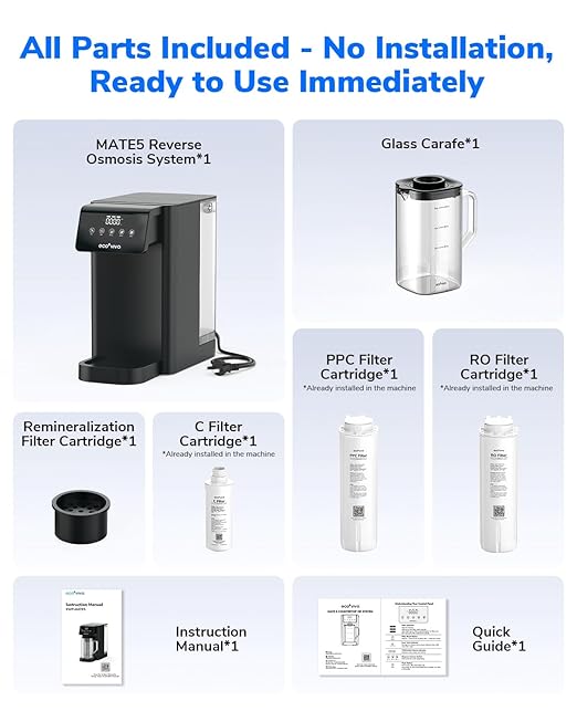 Ecoviva Mate 5 Countertop Reverse Osmosis Water Filter, 8-Stage RO Water Filtration System with 40 oz Water Pitcher, Alkaline Mineralization pH+, Compact Design, Meets NSF/ANSI 58 Standard, Black