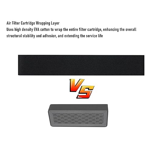 WALFRONT 2PCS Air Filter 3D Printer Filter Cartridges High Efficiency Particulate Air 13 and Activated Carbon Cartridges for Series