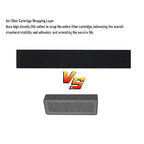 WALFRONT 2 Pcs Air Filter 3D Printer Filter 3D Printer Combo Replacement for Bambu Lab Printers Particulate Air 13 and Activated Carbon Combo