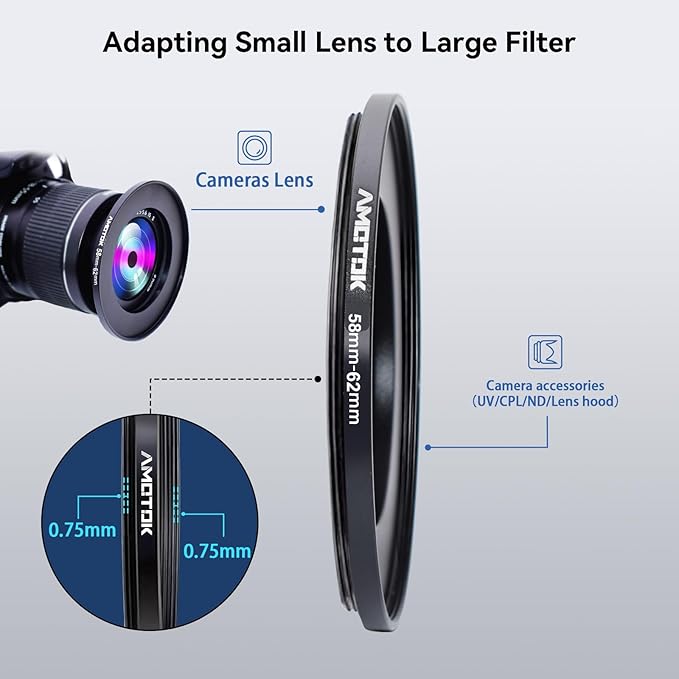 58mm to 62mm Camera Filters Ring Compatible All 58mm Camera Lenses to 62mm UV CPL ND Filter Accessory and 62mm Lens Hood(58-62mm)