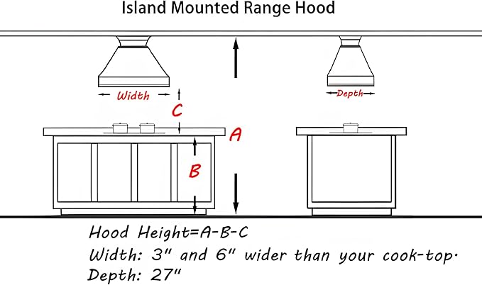 CHETTO C Stainless Steel Range Hood Cover with Quiet Vent Hood Insert Custom Handcrafted Metal Kitchen Fan with Towel Rack LED Light 60"W x27"D x36"H Brushed Stainless Steel Island Mount