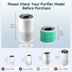 Core 300 Air Purifier Replacement HEPA Filter （Toxin Absorber）for LEVOIT Core 300-P/300S, H13 True HEPA + Activated Carbon, 99.97% Dust Pollen Pet Dander Smoke, 1 Pack (green)