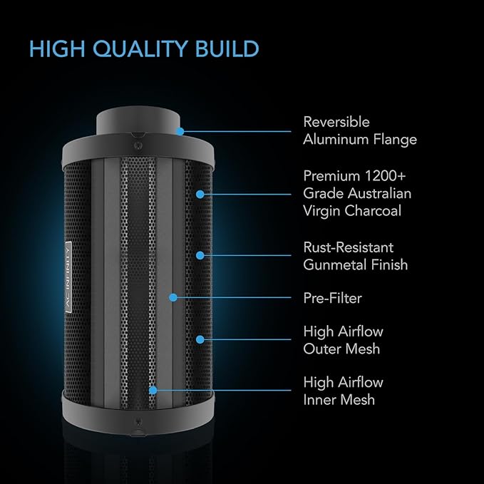 AC Infinity Air Carbon Filter XL 4", with Premium Australian Virgin Charcoal, Pre-Filter and Rope Hangers, Odor Scrubber fit for Inline Duct Fan, Odor Control, Hydroponics