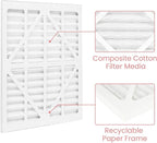 Abestorm MERV-10 Air Filter for Filteair HEPA S1 S2 S3 / Filteair HEPA V1 V2 V3 Air Scrubber, 14.5x13.7x0.8 (5Pack)