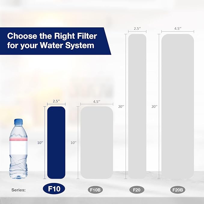 Membrane Solutions 50 Micron Pleated Polyester Sediment Water Filter 10"x2.5" Replacement Cartridge Universal Whole House Pre-Filter Compatible with W50PE, WFPFC3002, SPC-25-1050, FM-50-975 - 12 Pack