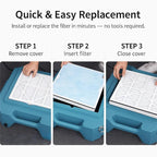 HEPA Filter Replacement for AlorAir CleanShield HEPA 550 Air Scrubber, High Efficiency HEPA & Activated Carbon Filter Set, 17.2 x 15.3 x 2 in 3 Pack